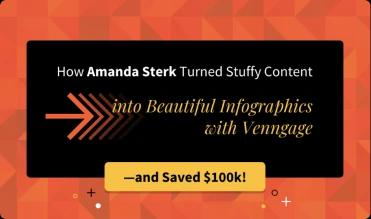 دراسة حالة College UnMazed