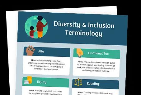 مولّد الإنفوجرافيك بالذكاء الاصطناعي