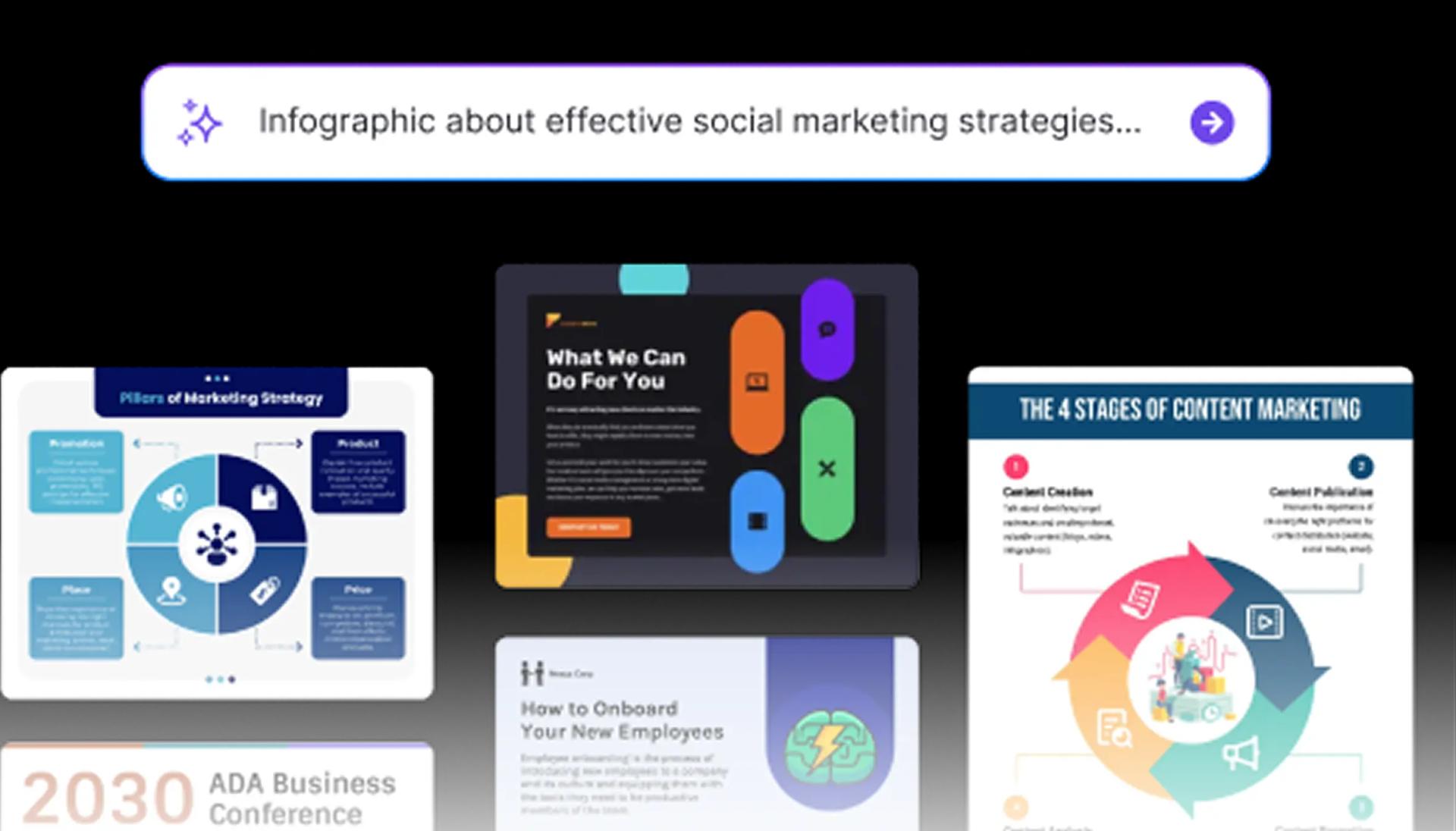 ابدأ بإنشاء المرئيات